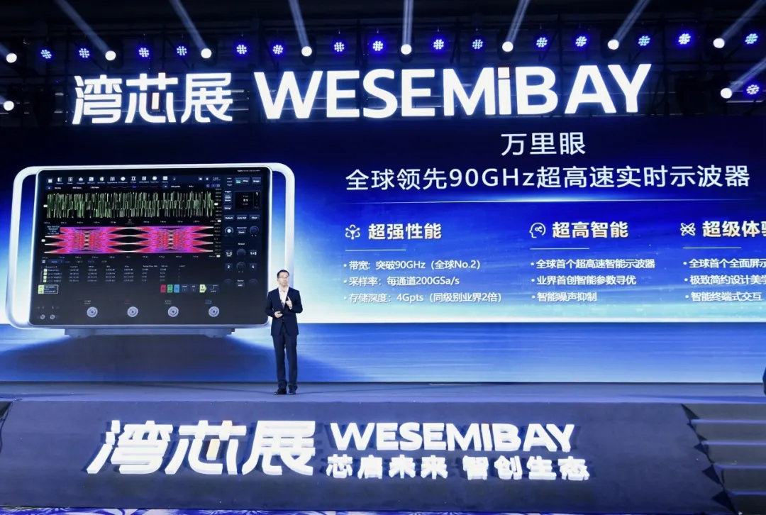 增长建设站
